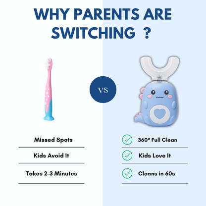 Toothy Kids Toothbrush