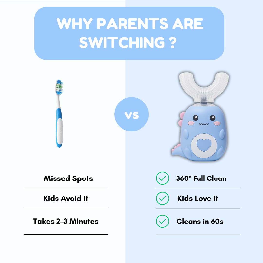 Toothy™ Kids Toothbrush