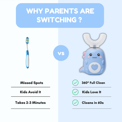 Toothy™ Kids Toothbrush